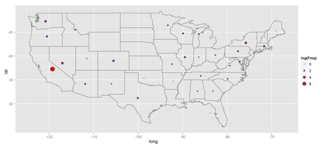 Distribution of Runner's Home Towns Across US